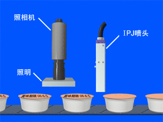 應(yīng)用